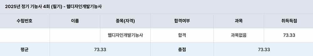 웹디자인개발기능사